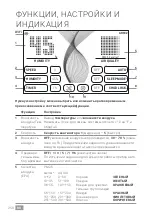 Preview for 250 page of Venta PROFESSIONAL HYBRID AH902 Operating Manual