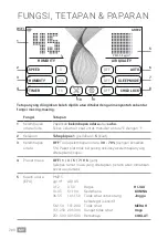 Preview for 280 page of Venta PROFESSIONAL HYBRID AH902 Operating Manual