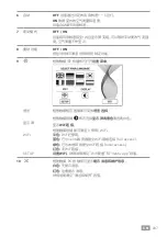 Preview for 297 page of Venta PROFESSIONAL HYBRID AH902 Operating Manual