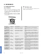 Preview for 34 page of Ventacity Systems VS1200 CMh/e Installation And Operation Manual