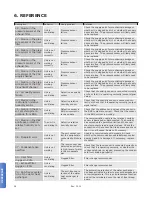 Preview for 36 page of Ventacity Systems VS1200 CMh/e Installation And Operation Manual