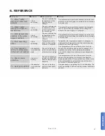 Preview for 37 page of Ventacity Systems VS1200 CMh/e Installation And Operation Manual