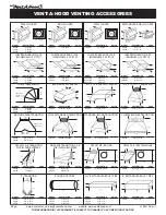 Preview for 14 page of VentAHood JCH/B1 Series Installation Instructions Manual