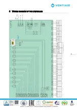 Предварительный просмотр 8 страницы Ventair CU24V1 Operation Instruction Manual