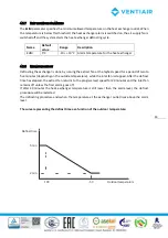 Предварительный просмотр 14 страницы Ventair CU24V1 Operation Instruction Manual