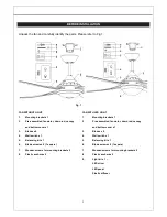 Предварительный просмотр 3 страницы Ventair HAR1204 Series Instruction Manual