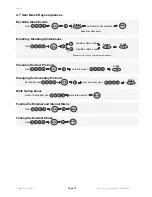 Preview for 19 page of VENTCROFT ICU freedom User Manual