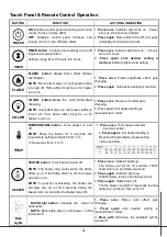 Preview for 17 page of Vente Unique BEF-40WMC Owner'S Manual