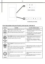 Preview for 34 page of Vente Unique BEF-40WMC Owner'S Manual