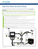 Ventec Life Systems VOCSN Quick Start Manual preview