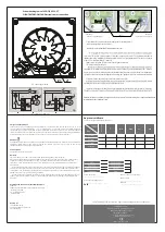 Preview for 2 page of VENTEUROPE VE-QF Series Operation Instruction