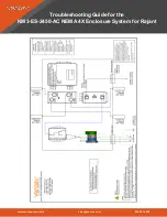 Preview for 4 page of Ventev KM3-ES-2450-AC Troubleshooting Manual