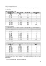 Предварительный просмотр 30 страницы VENTILAIRSEC VMI PULSE'R Prestige Cube Installation Manual