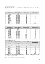 Предварительный просмотр 61 страницы VENTILAIRSEC VMI PULSE'R Prestige Cube Installation Manual