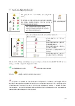 Предварительный просмотр 90 страницы VENTILAIRSEC VMI PULSE'R Prestige Cube Installation Manual