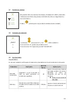 Предварительный просмотр 91 страницы VENTILAIRSEC VMI PULSE'R Prestige Cube Installation Manual