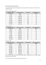 Предварительный просмотр 92 страницы VENTILAIRSEC VMI PULSE'R Prestige Cube Installation Manual