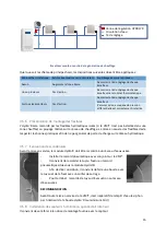 Предварительный просмотр 15 страницы VENTILAIRSEC VMI PUREVENT Installation And Maintenance Manual