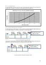 Предварительный просмотр 34 страницы VENTILAIRSEC VMI PUREVENT Installation And Maintenance Manual