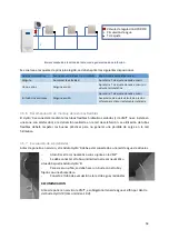 Предварительный просмотр 54 страницы VENTILAIRSEC VMI PUREVENT Installation And Maintenance Manual