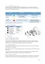 Предварительный просмотр 82 страницы VENTILAIRSEC VMI PUREVENT Installation And Maintenance Manual