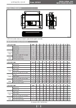 Preview for 5 page of VentilClima Air Hygienic Series Installation, Use And Maintenance Manual