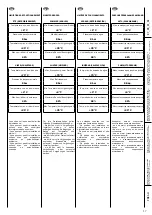 Предварительный просмотр 17 страницы VentilClima Fresh Installation, Operation And Maintenance Manual