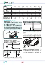 Preview for 4 page of VentilClima UTC 10 Installation, Use And Maintenance Manual