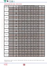 Предварительный просмотр 14 страницы VentilClima VCE10 Technical Manual