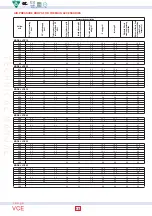 Предварительный просмотр 16 страницы VentilClima VCE10 Technical Manual