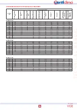 Предварительный просмотр 17 страницы VentilClima VCE10 Technical Manual