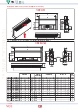 Предварительный просмотр 20 страницы VentilClima VCE10 Technical Manual