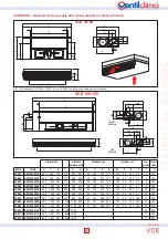 Предварительный просмотр 25 страницы VentilClima VCE10 Technical Manual