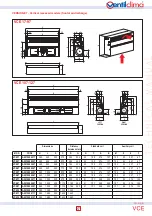 Предварительный просмотр 27 страницы VentilClima VCE10 Technical Manual