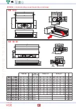 Предварительный просмотр 28 страницы VentilClima VCE10 Technical Manual