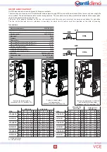 Предварительный просмотр 29 страницы VentilClima VCE10 Technical Manual