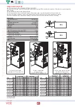 Предварительный просмотр 30 страницы VentilClima VCE10 Technical Manual