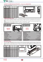 Предварительный просмотр 32 страницы VentilClima VCE10 Technical Manual