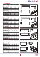 Предварительный просмотр 35 страницы VentilClima VCE10 Technical Manual