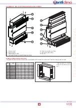 Предварительный просмотр 37 страницы VentilClima VCE10 Technical Manual