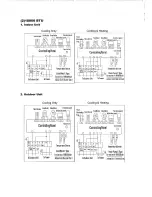 Предварительный просмотр 9 страницы Venting HP18RA Service Manual