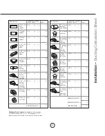 Preview for 7 page of Venting RH00830AS Use, Care And Installation Manual