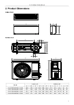 Preview for 3 page of Venting VAC-09CHSA/XA21 PLUS Service Manual