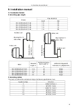 Preview for 26 page of Venting VAC-09CHSA/XA21 PLUS Service Manual