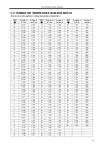 Preview for 38 page of Venting VAC-09CHSA/XA21 PLUS Service Manual