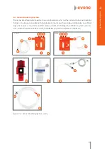 Preview for 13 page of VENTINOVA MEDICAL Evone Instructions For Use Manual