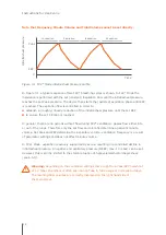 Preview for 18 page of VENTINOVA MEDICAL Evone Instructions For Use Manual