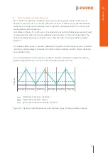 Preview for 31 page of VENTINOVA MEDICAL Evone Instructions For Use Manual