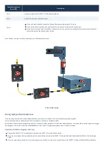 Предварительный просмотр 7 страницы Vention MachineMotion V1 Safety Manual