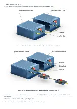 Предварительный просмотр 8 страницы Vention MachineMotion V1 Safety Manual